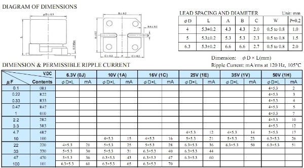 貼片鋁電解VES47uF 16V