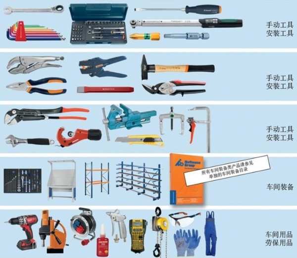 霍夫曼工具系列