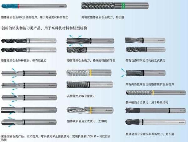 霍夫曼工具系列